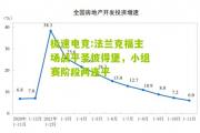 极速电竞:法兰克福主场战平圣彼得堡，小组赛阶段两连平