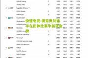 极速电竞:捷克击剑选手在团体比赛中斩获金牌