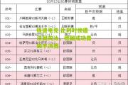 极速电竞:比利时惨遭法国淘汰，德国成功晋级半决赛